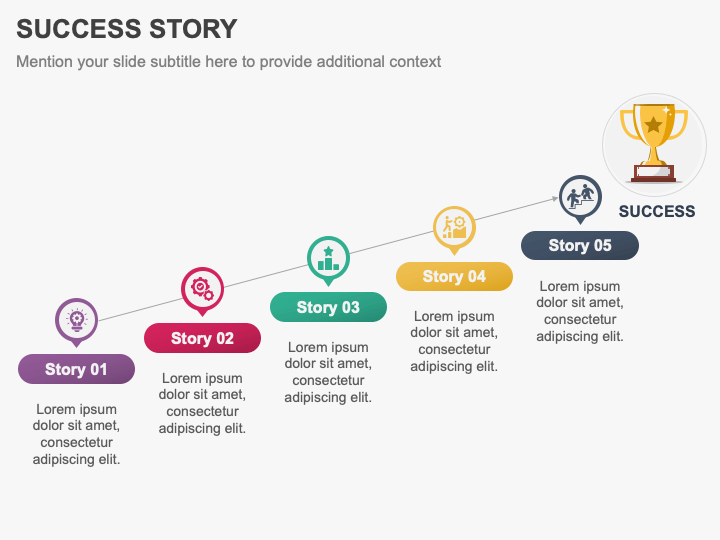 Success Story PowerPoint and Google Slides Template - PPT Slides