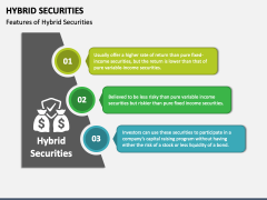 Hybrid Securities PowerPoint And Google Slides Template - PPT Slides