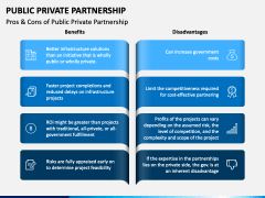 Public Private Partnership PowerPoint And Google Slides Template - PPT ...