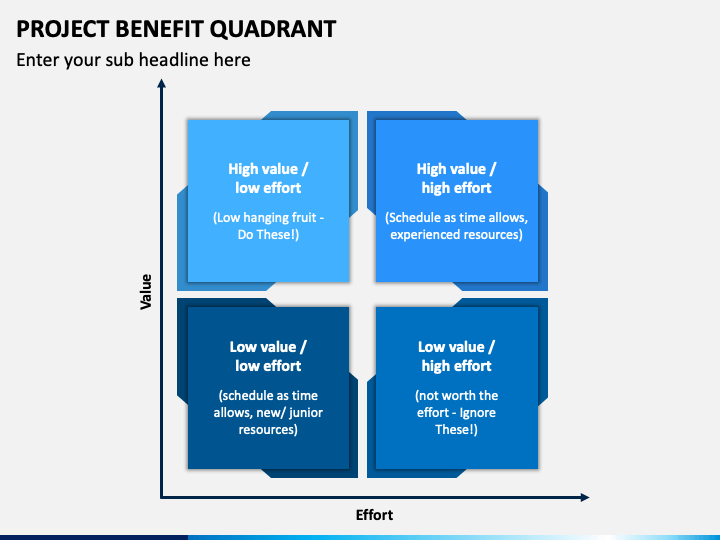 project-benefit-quadrant-powerpoint-and-google-slides-template-ppt-slides