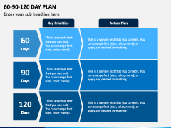 60 90 120 Day Plan PowerPoint and Google Slides Template - PPT Slides