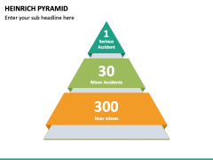 Heinrich Pyramid PPT Slide 6