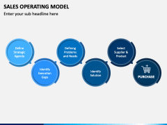 Sales Operating Model Powerpoint And Google Slides Template - Ppt Slides