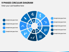9 Phases Circular Diagram PPT Slide 1