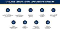 Generational Leadership PPT Slide 7