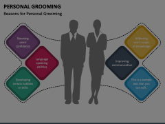 Personal Grooming PowerPoint and Google Slides Template - PPT Slides