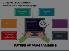 Future of Programming Animated Presentation - SketchBubble