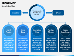 Brand Map PPT Slide 2