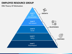 Employee Resource Group PPT Slide 5