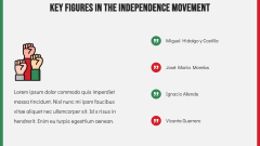 Mexican Independence Day PPT Slide 5