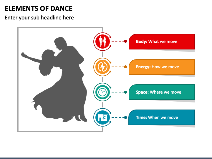 Elements of Dance PPT Slide 1