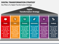 Digital Transformation Strategy PowerPoint and Google Slides Template ...