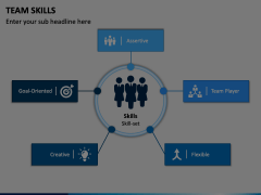 Team Skills PowerPoint and Google Slides Template - PPT Slides