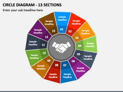 Circle Diagram - 13 Sections PPT Slide 2