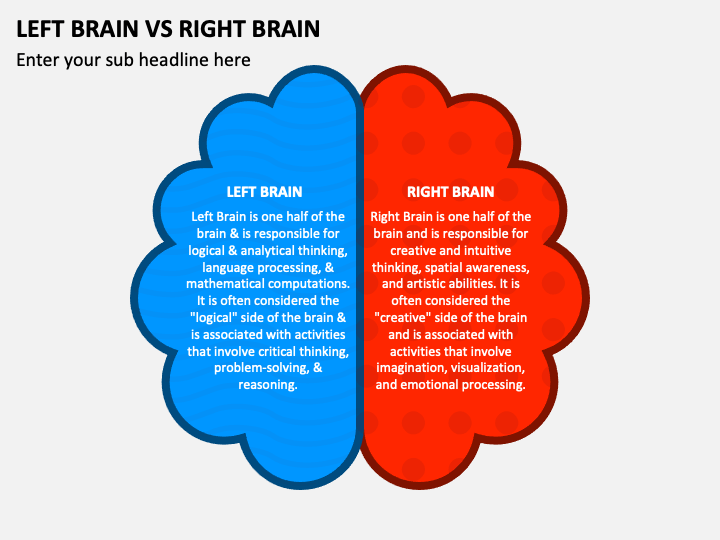 Left Brain Vs Right Brain PPT Slide 1