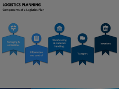 Logistics Planning Animated Presentation - SketchBubble