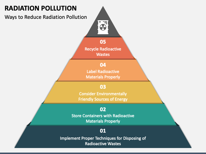 Radiation Pollution PPT Slide 1