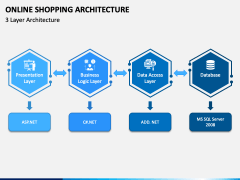 Online Shopping Architecture PowerPoint and Google Slides Template ...