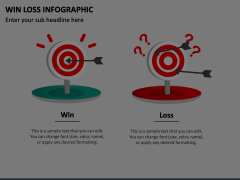 Win Loss Infographic Animated Presentation - SketchBubble