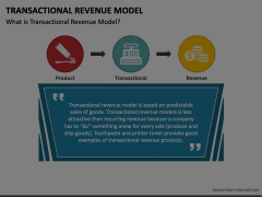 Transactional Revenue Model Animated Presentation - SketchBubble