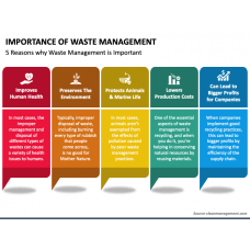 Page 7 - Environment Templates for PowerPoint and Google Slides ...