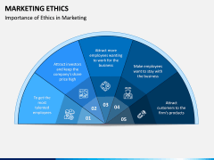 Marketing Ethics PPT Slide 3