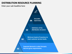 Distribution Resource Planning PPT Slide 3