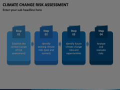 Climate Change Risk Assessment PowerPoint And Google Slides Template ...