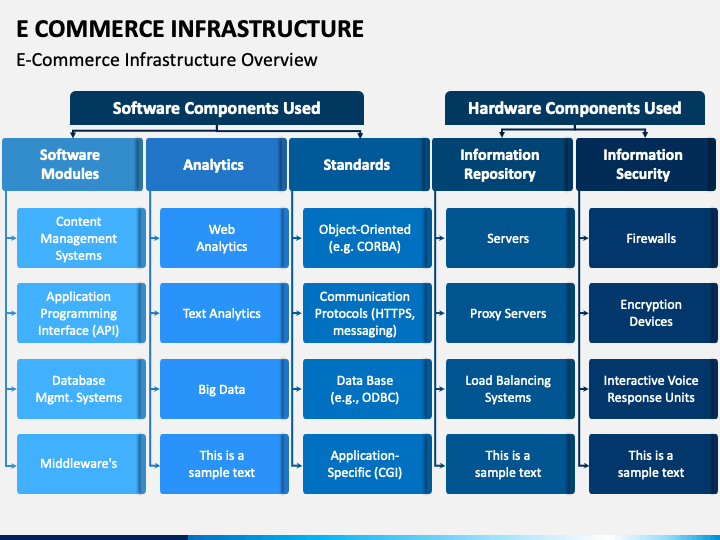 e-commerce-front-end-azure-architecture-center-microsoft-learn