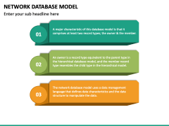 Network Database Model PowerPoint Template - PPT Slides