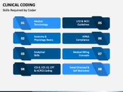 Clinical Coding PowerPoint and Google Slides Template - PPT Slides