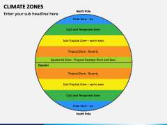 Climate Zones PowerPoint and Google Slides Template - PPT Slides