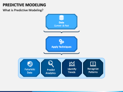 Predictive Modeling PowerPoint and Google Slides Template - PPT Slides
