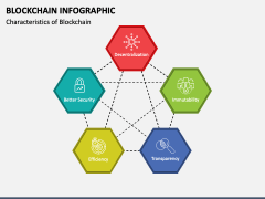 Animated Blockchain PPT Slide 2