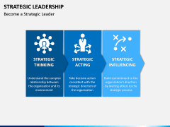 Strategic Leadership Free PPT Slide 1