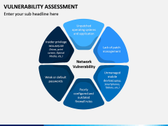 Vulnerability Assessment PPT Slide 5