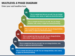 Multilevel 6 Phase Diagram PPT Slide 2
