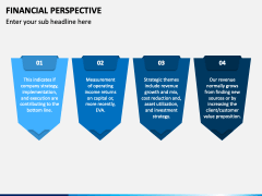 Financial Perspective PowerPoint and Google Slides Template - PPT Slides