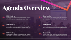 Business Orientation PPT Slide 2