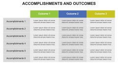 Accomplishments and Outcomes PPT Slide 6