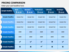 Pricing Comparison PowerPoint Template - PPT Slides