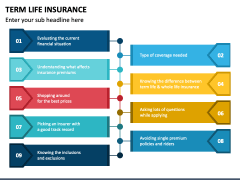 Term Life Insurance PowerPoint Template - PPT Slides