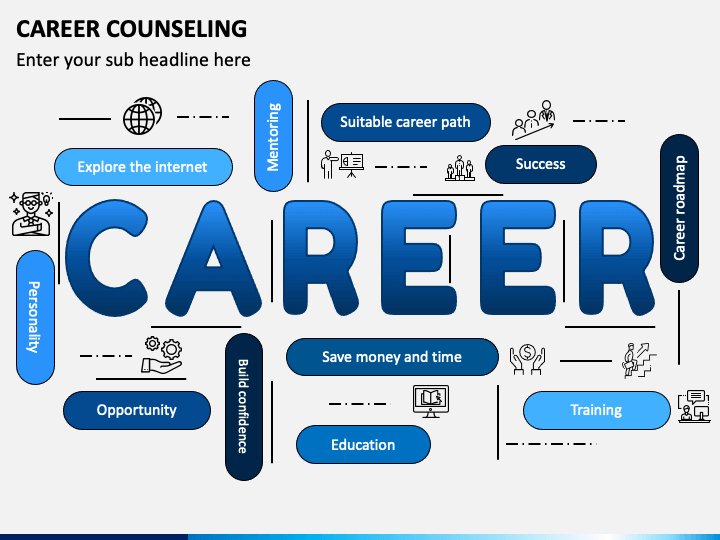 career counseling presentation