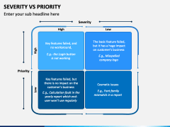 Severity Vs Priority PowerPoint Template - PPT Slides | SketchBubble