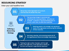 Resourcing Strategy PPT Slide 1