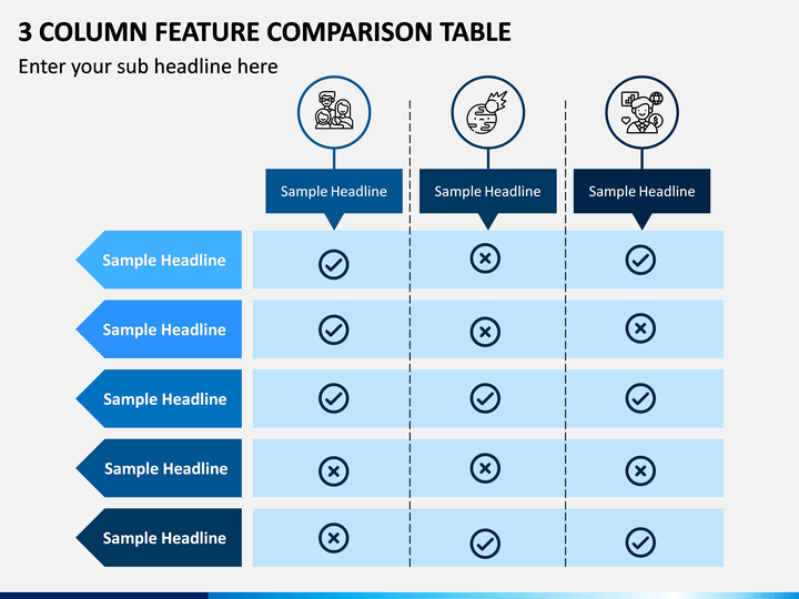 3 Column Feature Comparison Table PPT Slide 1