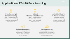 Trial and Error Learning PowerPoint and Google Slides Template - PPT Slides