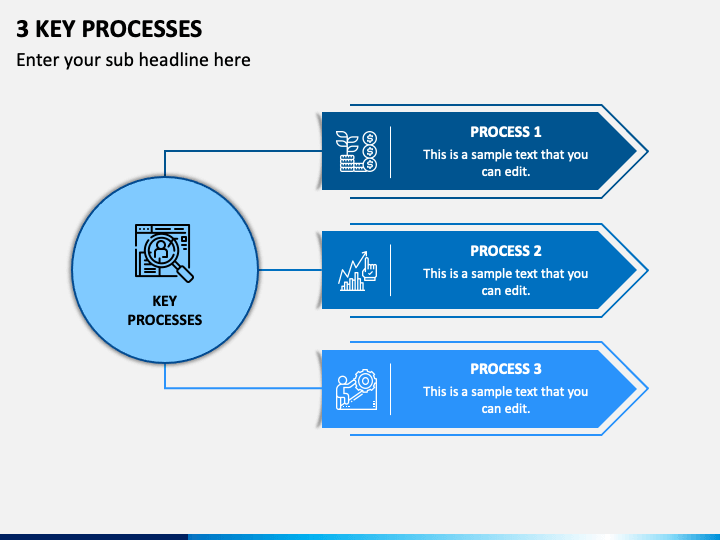3 Key Processes PPT Slide 1