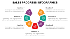 Sales Progress Infographics PPT Slide 10