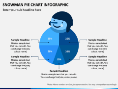 Snowman Pie Chart PPT Slide 7
